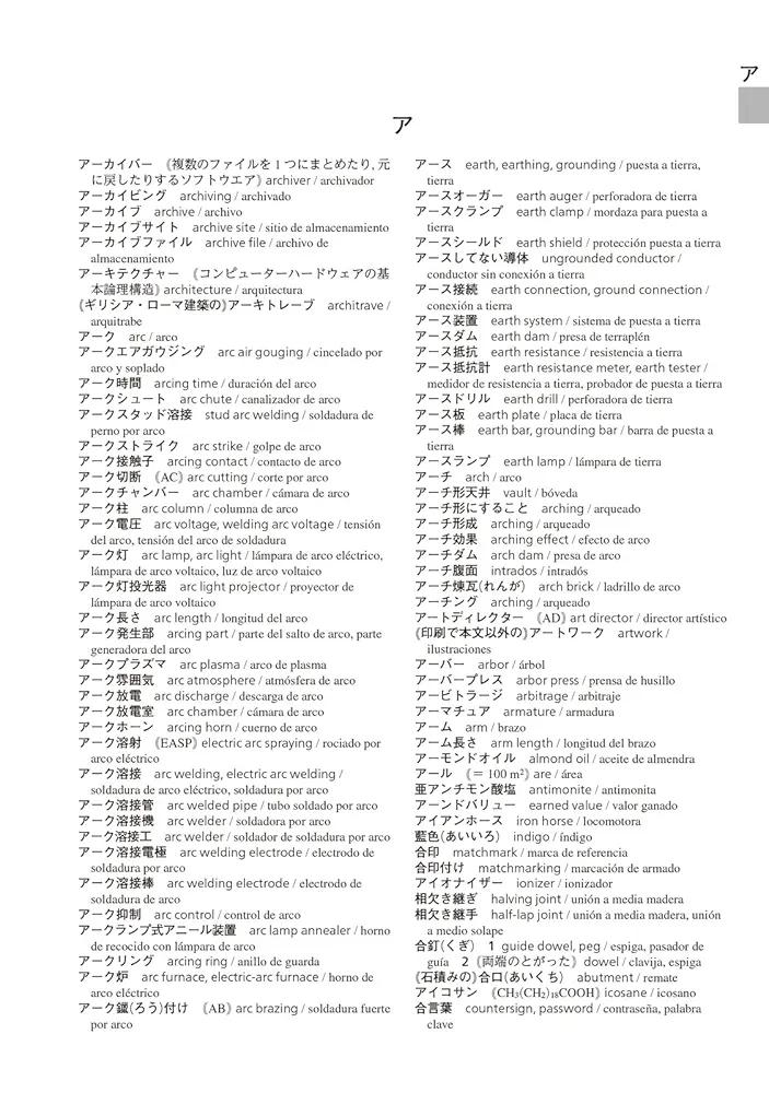 Amazon.co.jp: 日・英・西 技術用語辞典[改訂増補版] : 小谷